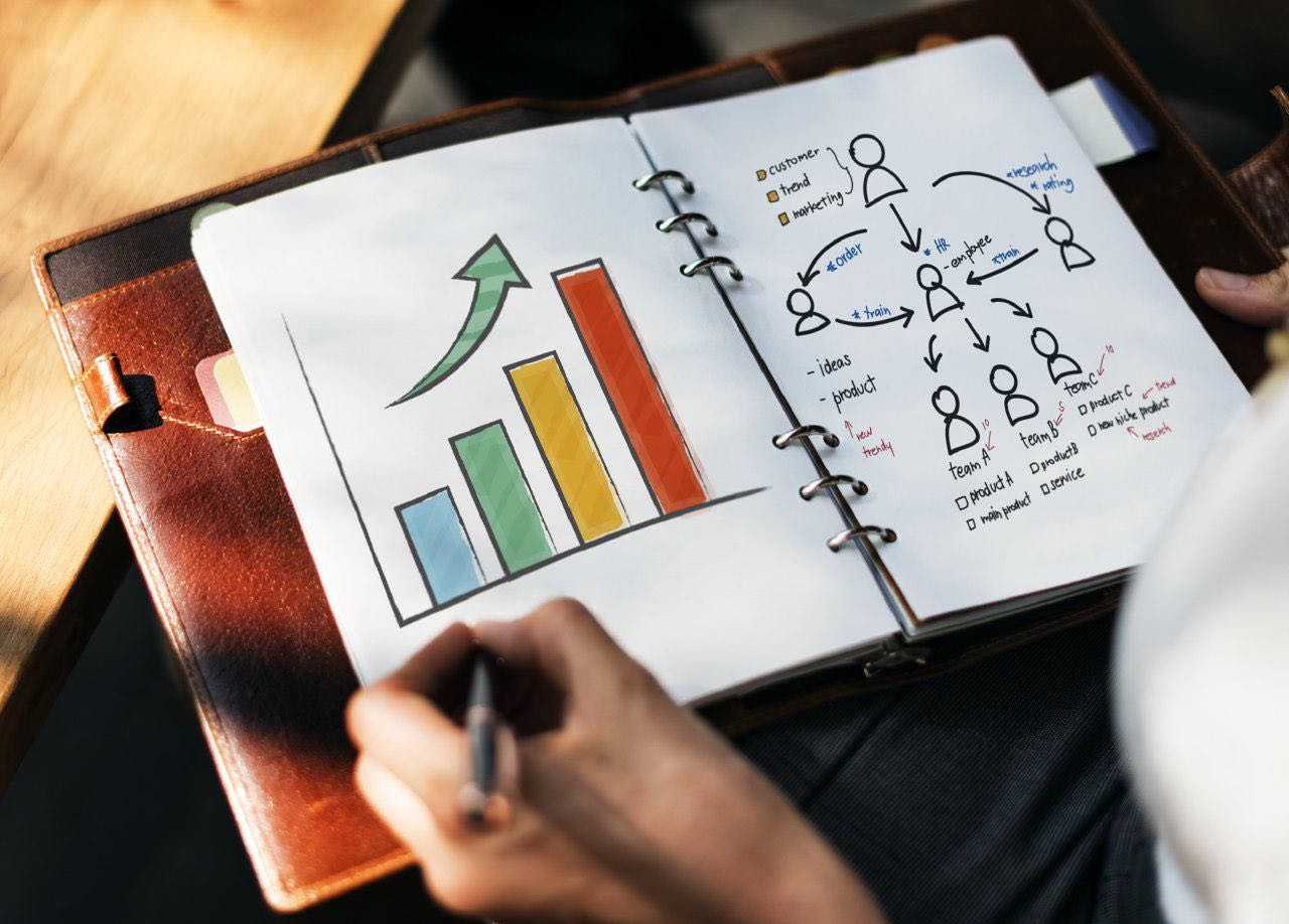 Evalúa tus competencias claves en 360 grados